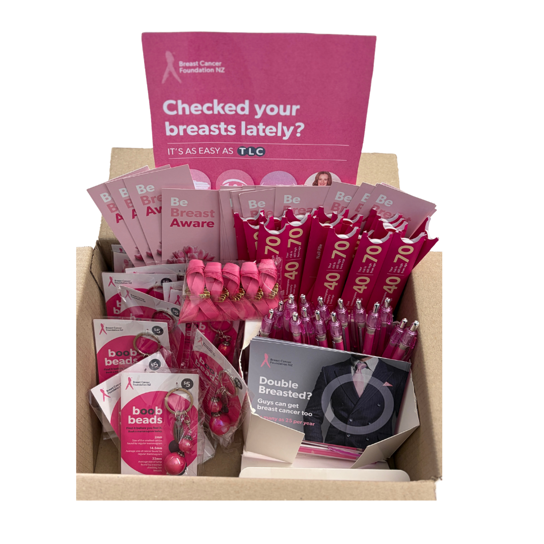 Community Fundraising Standard Bundle
